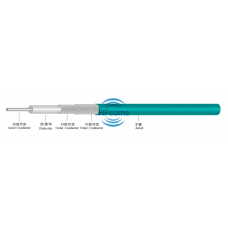 RG223 Super flex Coax Cable With PVC Lake Blue Jacket