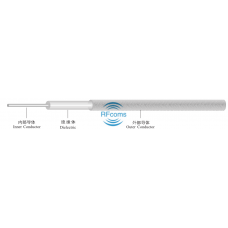 RG047 .047 Semi Flex Coaxial Cable Without Jacket